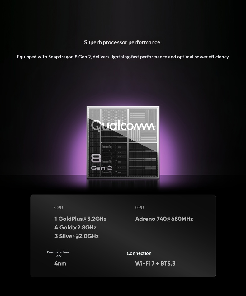 NEWRetroid Pocket 6 8Gen 2 Han - огляд і ціна Gaming Console Download