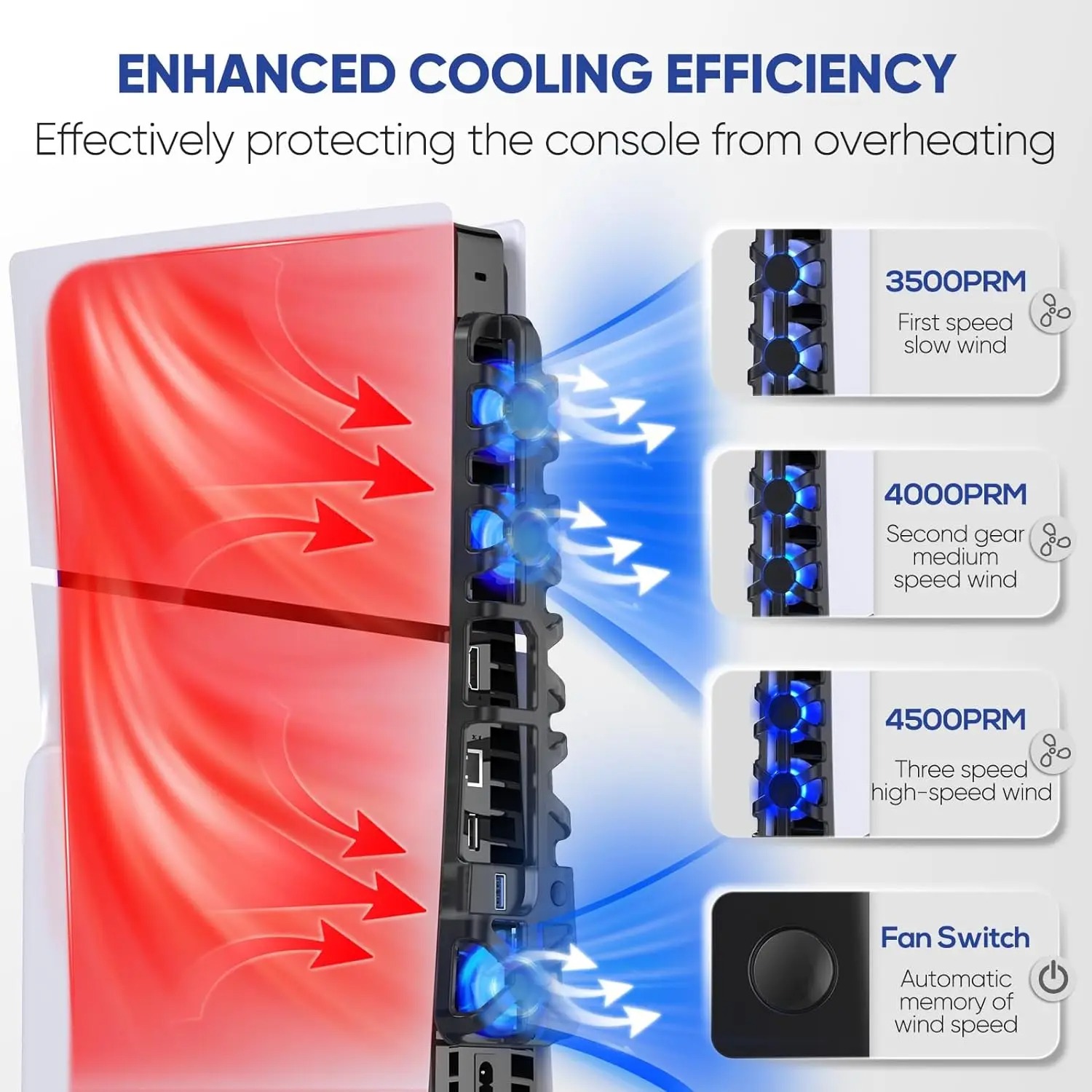Cooling fan for PS5 Slim disc  - огляд і ціна Console Cooling Fan