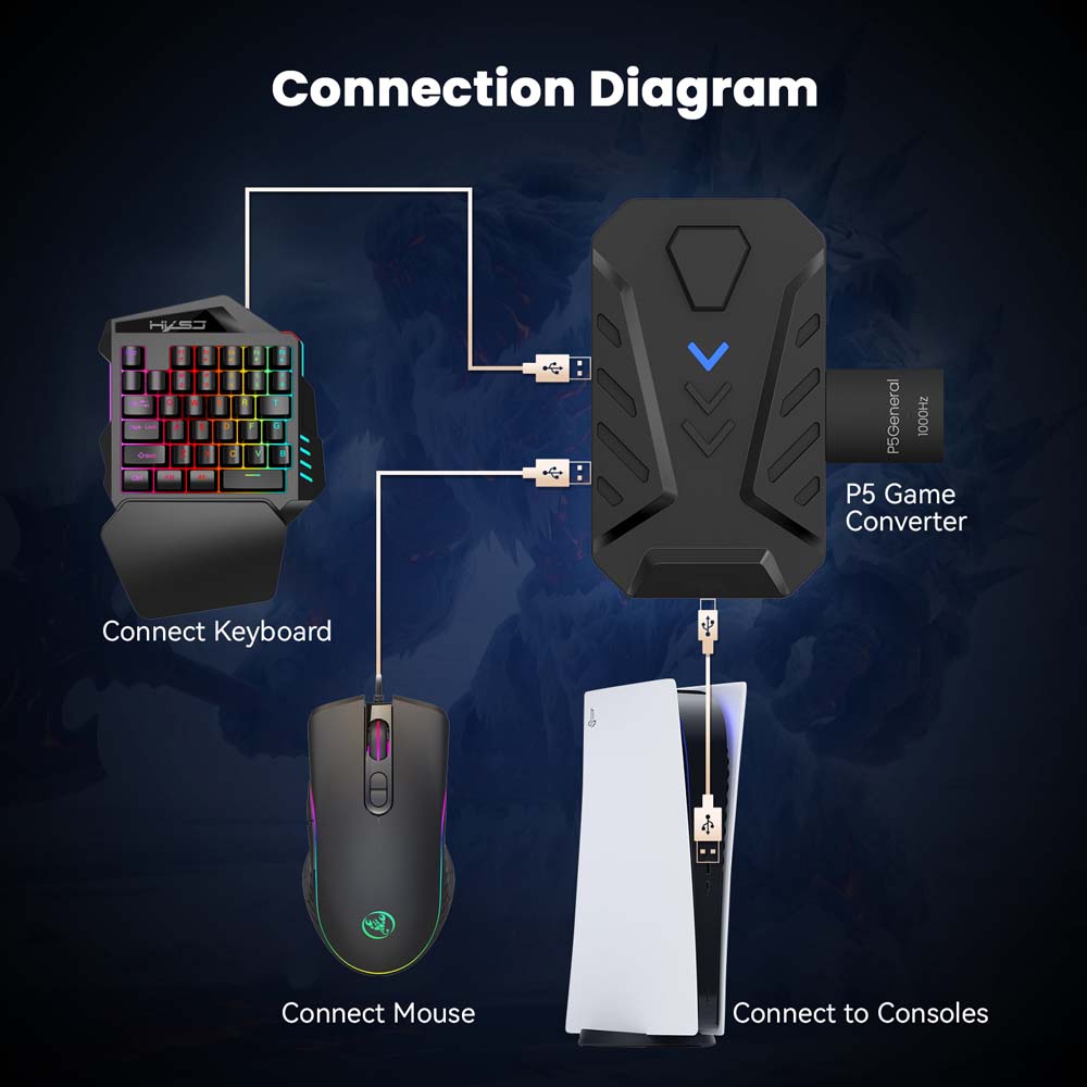 for PS5 Gaming Keyboard Mouse  - огляд і ціна Gaming Console With Keyboard